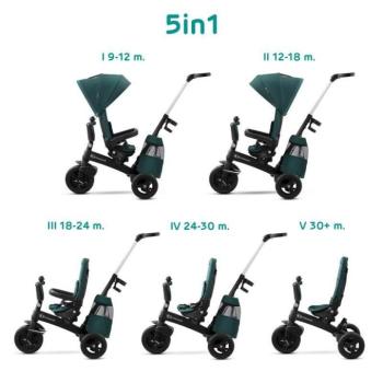 KINDERKRAFT SELECT Easytwist háromkerekű Midnight Green, Premium kép