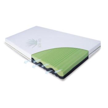 BABYMATEX Matrac Flora, 120x60x10 kép