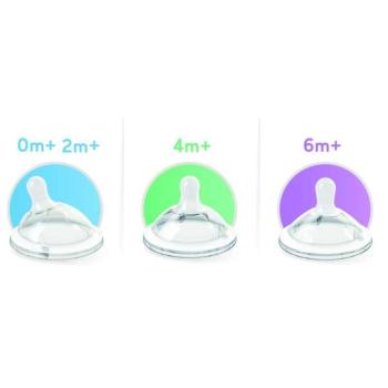 Chicco Natural Feeling szilikon, szabályozható áramlás 2 db, 4 m+ kép