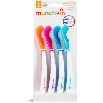 Munchkin – Thermo kanál kép